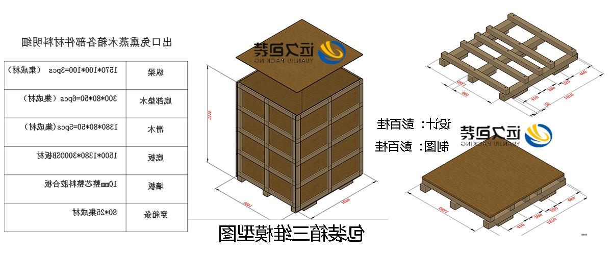 <a href='http://k2p3.hyylmryy.com'>买球平台</a>的设计需要考虑流通环境和经济性